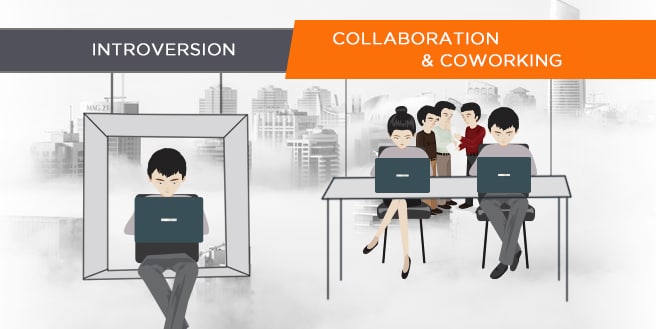 Introversion, Collaboration and Coworking