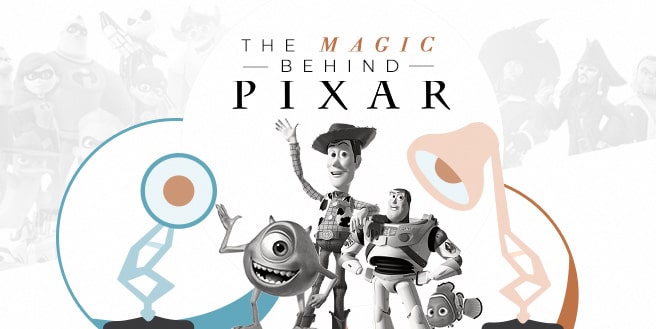 pixar book creativity inc