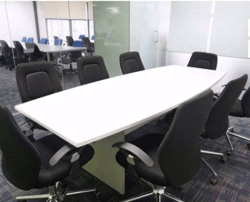 Why Co-working Space in Ortigas is the Best Choice for Your Startup?